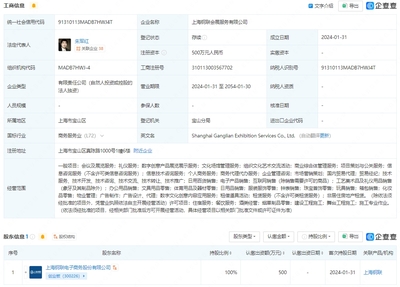 上海鋼聯跨界布局 成立會展服務公司，拓展商業綜合體與數字文化創意服務